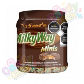 MilkyWay Minis